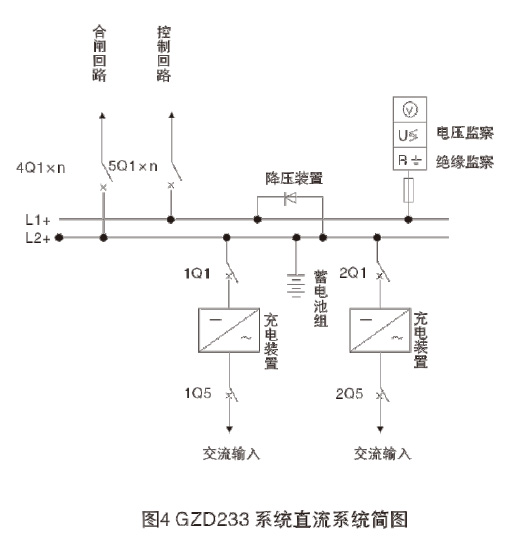 GZDW系列直流電源柜主要功能7