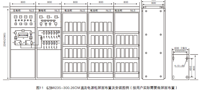 GZDW系列直流電源柜主要功能14