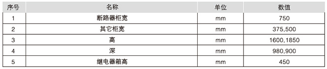 HXGN15-12型單元式交流金屬封閉環網開關設備外形尺寸