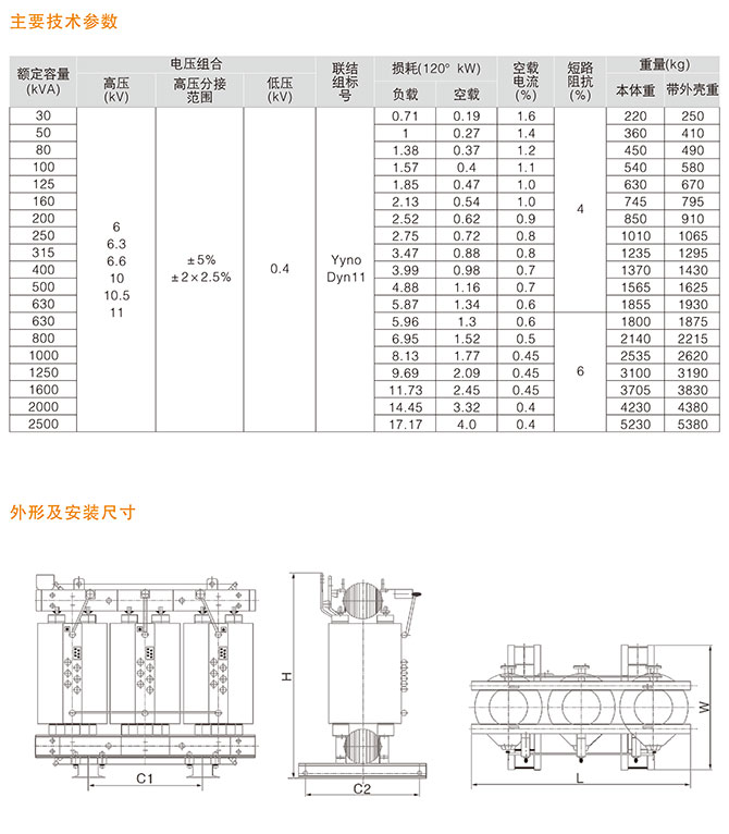 SC(B)10型環氧樹脂澆注干式電力變壓器3