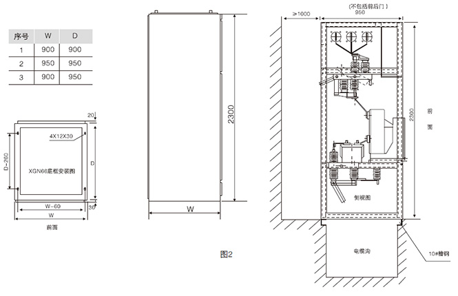 箱型固定式金屬封閉開關設備4