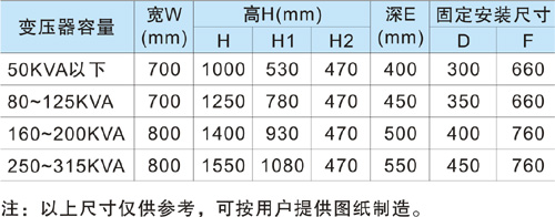 不銹鋼戶外綜合配電箱外形尺寸圖